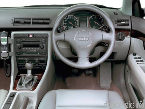 AUDI Поколение
 A4 Avant (8E) 1.8 T quattro (150 hk) 4WD Технически характеристики
