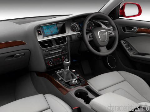 AUDI Поколение
 A4 (B8) 2.0 TFSI (211 Hp) quattro Технически характеристики

