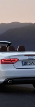 AUDI A5 Cabriolet (8F7)  Karakteristik teknis

