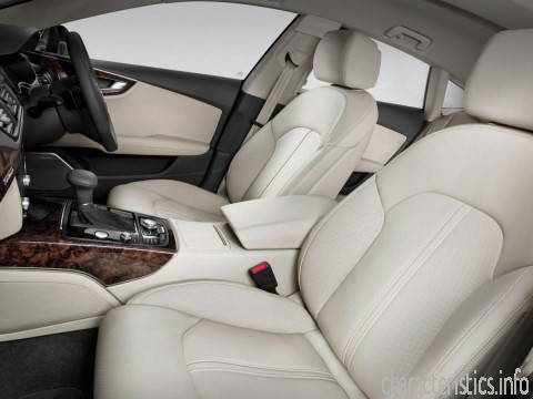 AUDI 世代
 A7 Sportback (4G) 3.0 TFSI (300 Hp) quattro S tronic 技術仕様
