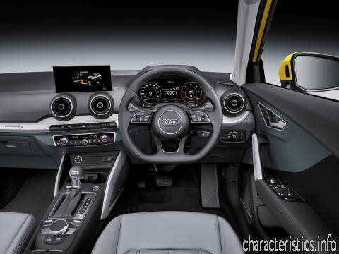 AUDI Поколение
 Q2 I 1.0 (116hp) Технические характеристики
