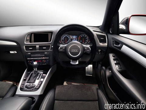 AUDI Покоління
 Q5 3.2 FSI (270 Hp) quattro Технічні характеристики
