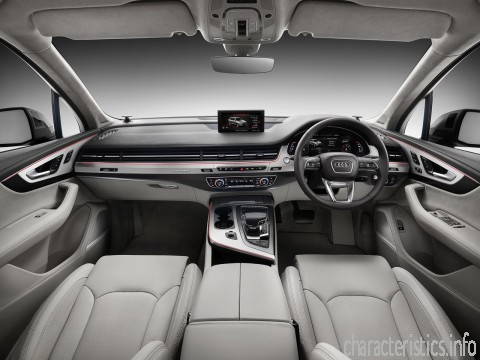 AUDI Generation
 Q7 II 3.0d AT (218hp) 4WD Wartungsvorschriften, Schwachstellen im Werk
