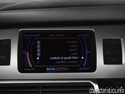 AUDI 世代
 Q7 3.6 FSI quattro (280 Hp) 技術仕様
