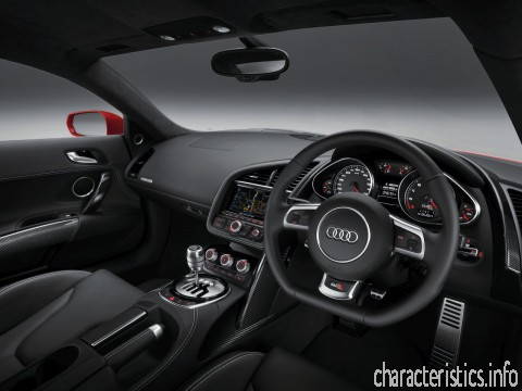 AUDI Generacja
 R8 Coupe Restyling 5.2 (525hp) 4x4 Charakterystyka techniczna
