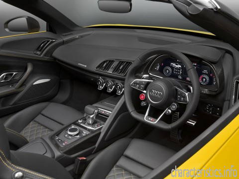 AUDI Поколение
 R8 II Roadster 5.2 AMT (540hp) 4x4 Технические характеристики
