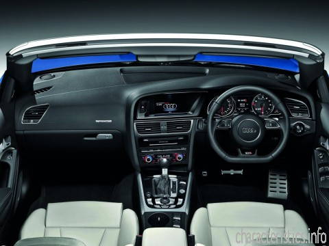 AUDI Generation
 RS5 (Typ 8T) Cabriolet 4.2 AMT (450hp) 4x4 Τεχνικά χαρακτηριστικά
