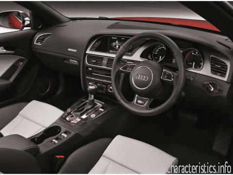AUDI Generazione
 S5 Cabriolet Restyling 3.0 AT (333hp) 4WD Caratteristiche tecniche

