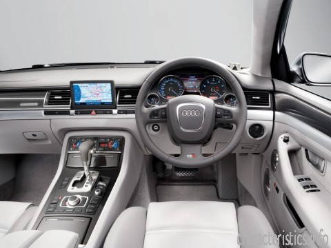 AUDI Поколение
 S8 (4E) 5.2 V10 FSI (450 Hp) Quattro Tiptronc Технические характеристики
