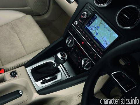 AUDI Generation
 A3 Cabriolet 2.0 TDI (140 Hp) S tronic Technical сharacteristics
