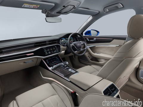 AUDI Покоління
 A6 V (C8) Avant 2.0d AMT (204hp) 4x4 Технічні характеристики
