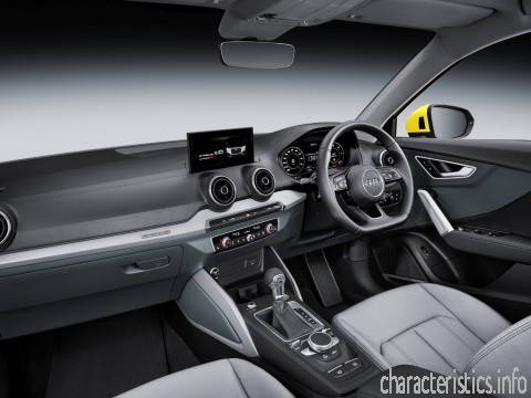 AUDI Поколение
 Q2 I 1.6d (116hp) Технические характеристики
