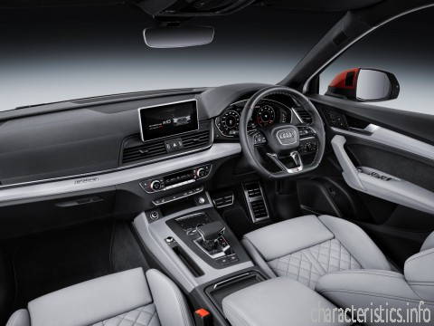 AUDI Покоління
 Q5 II 2.0d AMT (190hp) 4x4 Технічні характеристики
