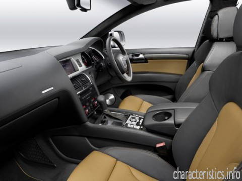 AUDI Jenerasyon
 Q7 3.6 FSI quattro (280 Hp) Teknik özellikler
