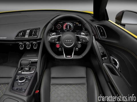 AUDI Покоління
 R8 II Roadster 5.2 AMT (540hp) 4x4 Технічні характеристики
