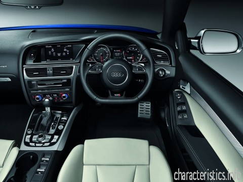 AUDI Generace
 RS5 (Typ 8T) Cabriolet 4.2 AMT (450hp) 4x4 Technické sharakteristiky
