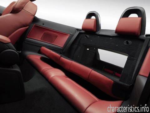 AUDI 世代
 A3 Cabriolet 1.8 TFSI (160 Hp) 技術仕様
