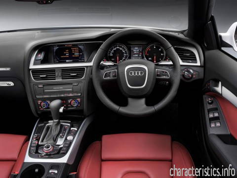 AUDI Generazione
 A5 Cabriolet (8F7) 3.0 TDI (240 Hp) S tronic Caratteristiche tecniche
