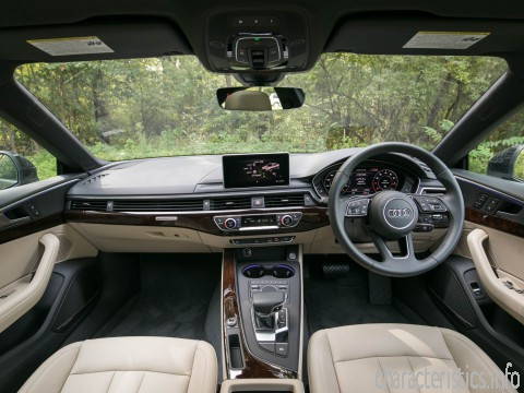 AUDI Покоління
 A5 II Sportback 2.0 AMT (249hp) 4x4 Технічні характеристики
