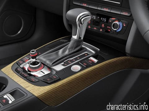 AUDI Покоління
 a5 liftback restyling 2.0d (177hp) 4x4 Технічні характеристики
