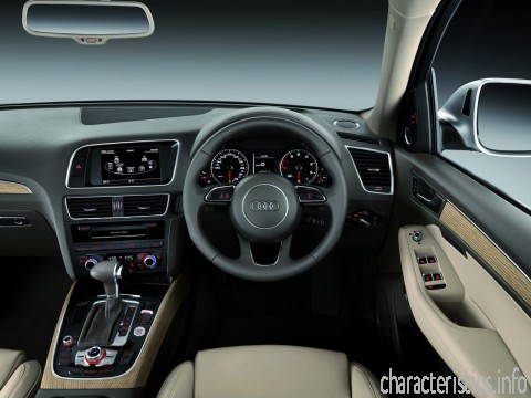 AUDI Поколение
 Q5 (8R) Restyling 2.0d MT (150hp) 4x4 Технические характеристики
