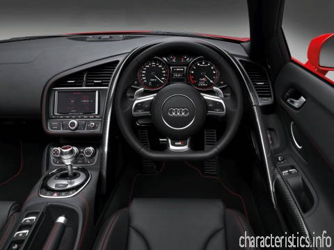 AUDI 世代
 R8 Coupe Restyling 4.2 (430hp) 4x4 技術仕様
