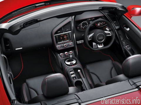AUDI Generation
 R8 Roadster Restyling 4.2 (430hp) 4x4 Τεχνικά χαρακτηριστικά
