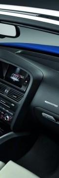 AUDI RS5 (Typ 8T) Cabriolet  Karakteristik teknis
