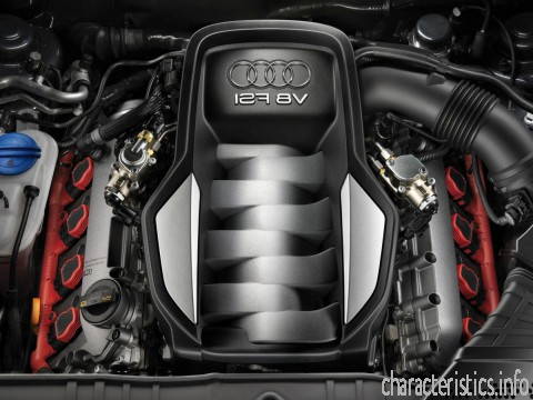 AUDI Generasi
 S5 4.2 V8 FSI (354Hp) tiptronic Karakteristik teknis
