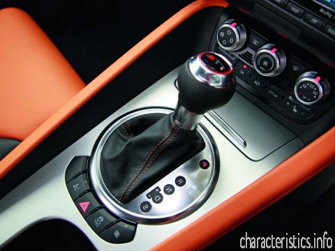 AUDI Покоління
 TTS TTS (272 Hp) Технічні характеристики
