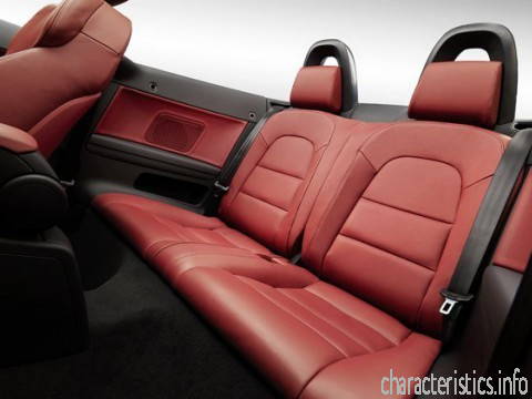AUDI Generation
 A3 Cabriolet 2.0 TFSI (200 Hp) Technical сharacteristics
