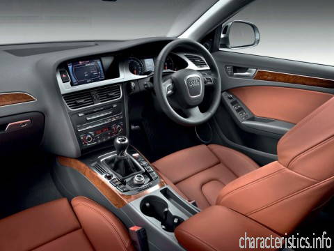 AUDI Покоління
 A4 Avant (B8) 3.0 (333Hp) S tronic Технічні характеристики

