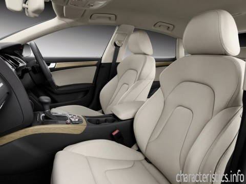 AUDI Покоління
 a5 liftback restyling 1.8 (177hp) Технічні характеристики
