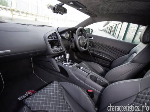 AUDI Generasi
 R8 Coupe Restyling 5.2 (550hp) 4x4 Karakteristik teknis
