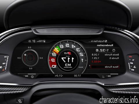 AUDI Generación
 R8 II Coupe 5.2 AMT (540hp) 4x4 Características técnicas
