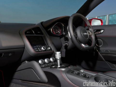 AUDI Поколение
 R8 Roadster Restyling 5.2 (525hp) 4x4 Технические характеристики
