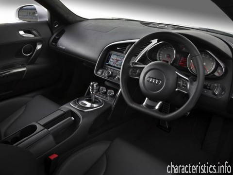 AUDI Покоління
 R8 5.2 FSI (525 H.p.) Quattro R Tronic Технічні характеристики
